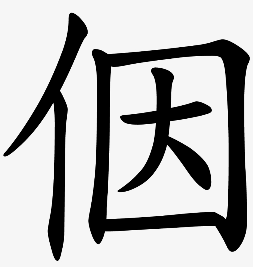 Chinese Symbols For Gratitude, transparent png #6414437
