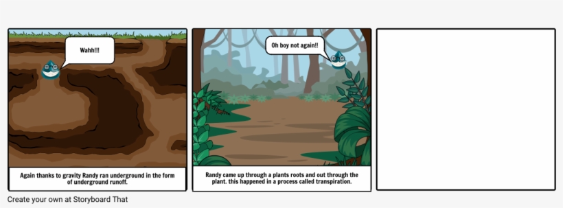 Raindrop Droptop Part - Tree, transparent png #6414494