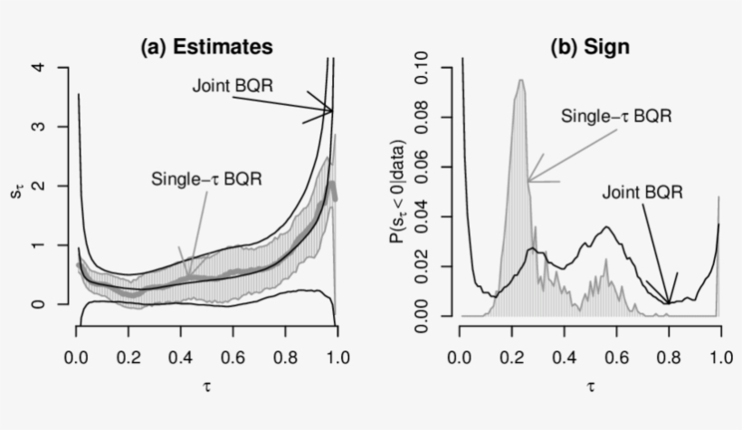 Clipart Library Library Comparison Of Joint And Single - Openclipart, transparent png #6415310