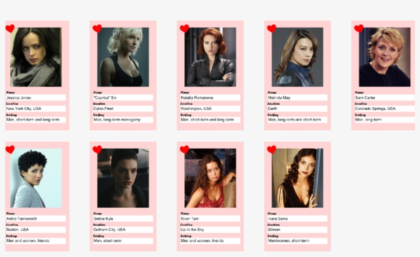 Valentine's Day Twinja Madness - Tricia Helfer Autographed 8x10 Photo Signature - Psa/dna, transparent png #6417271