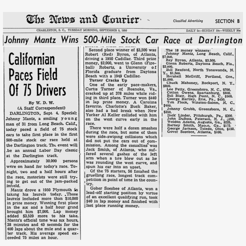 It's Not Just For Racing Anymore - Document, transparent png #6417517