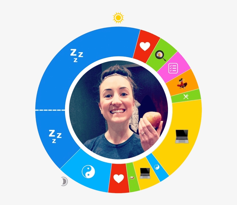 Day In The Life - Owaves, Inc., transparent png #6417922