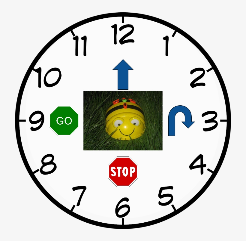 Bee-bot The Clock - It's Half Past Nine, transparent png #6419279