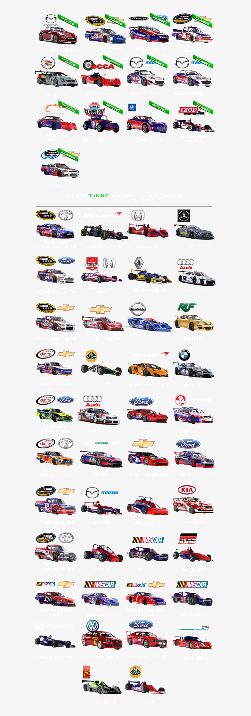 More Information On All Of Our Cars Is Available Here - Iracing Car List, transparent png #6427916