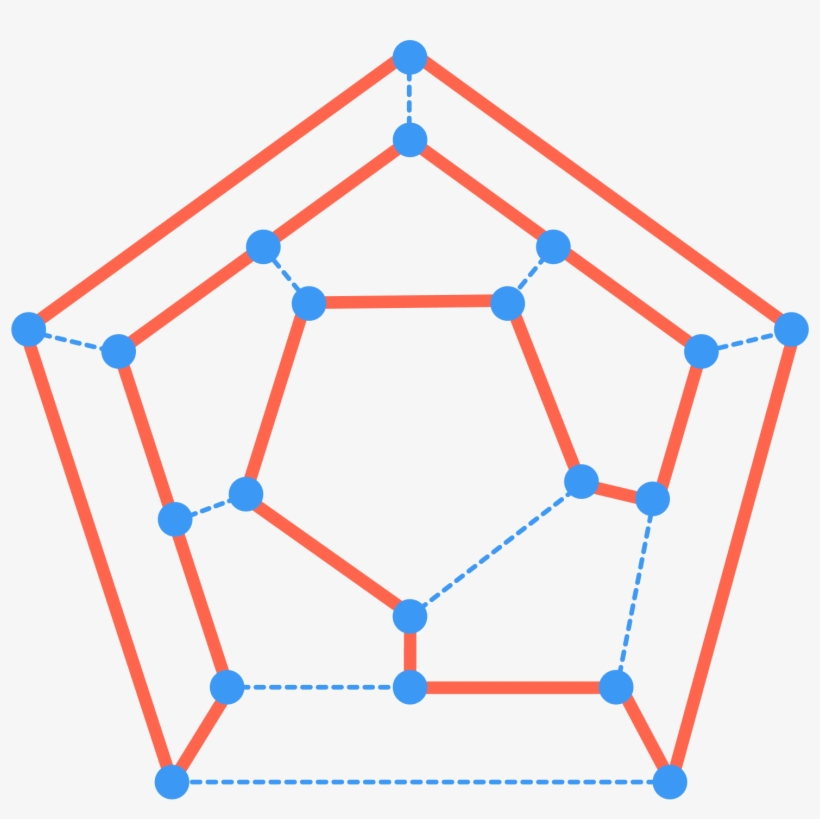 A Hamiltonian Cycle On The Regular Dodecahedron - Hamiltonian Graph, transparent png #6435806