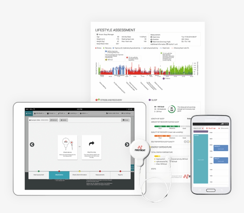 Create Results By Managing Stress, Enhancing Recovery - Firstbeat Technologies Oy, transparent png #6436216