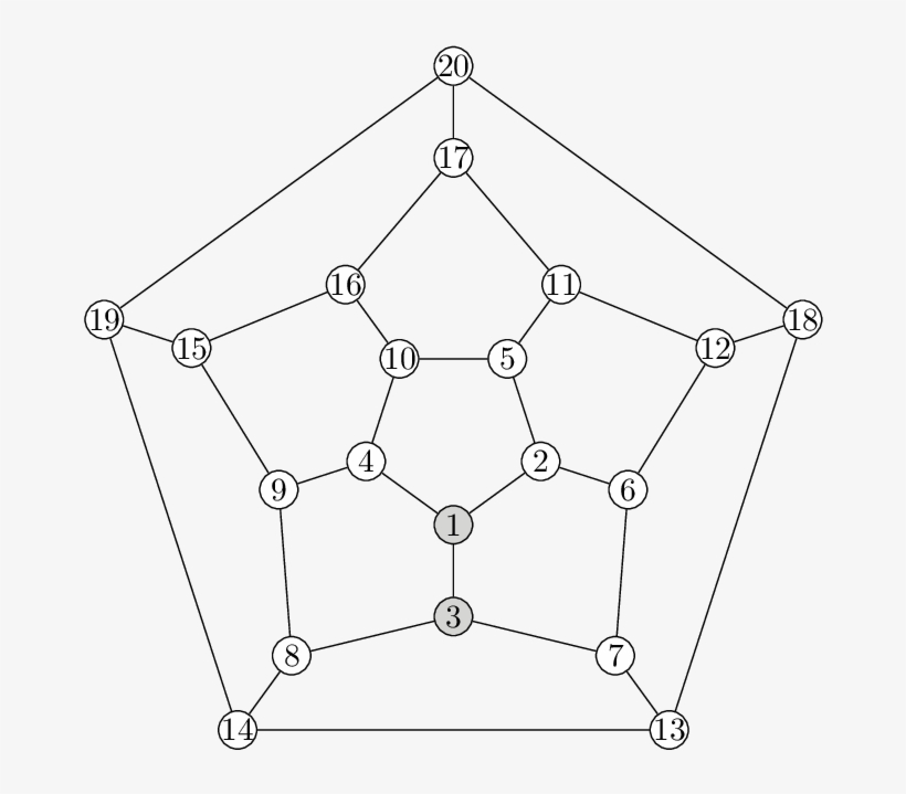 The Dodecahedron Graph With 20 Vertices, 30 Edges, - Coffee Table, transparent png #6436272