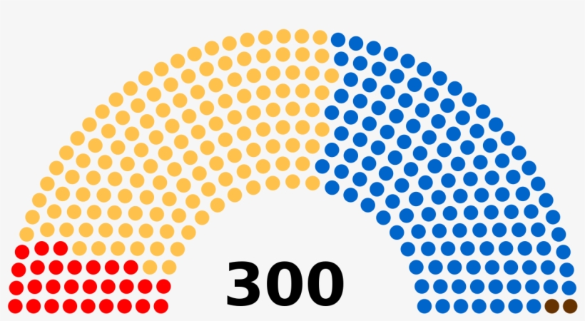 Greek Legislative Election, - House Of Representatives 2018, transparent png #6436330