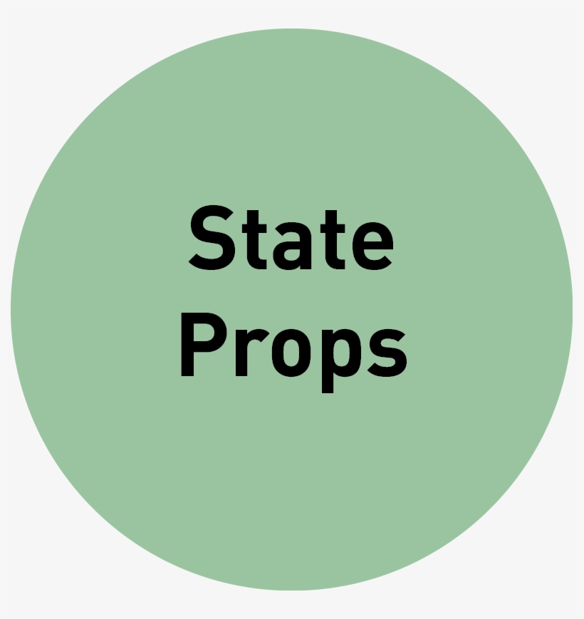 The Props Button - Halving Waste To Landfill, transparent png #6437052