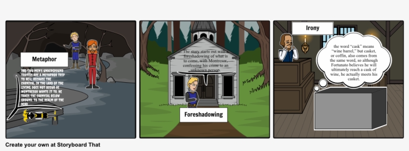 English Cask Of Amontillado - Cartoon, transparent png #6437923