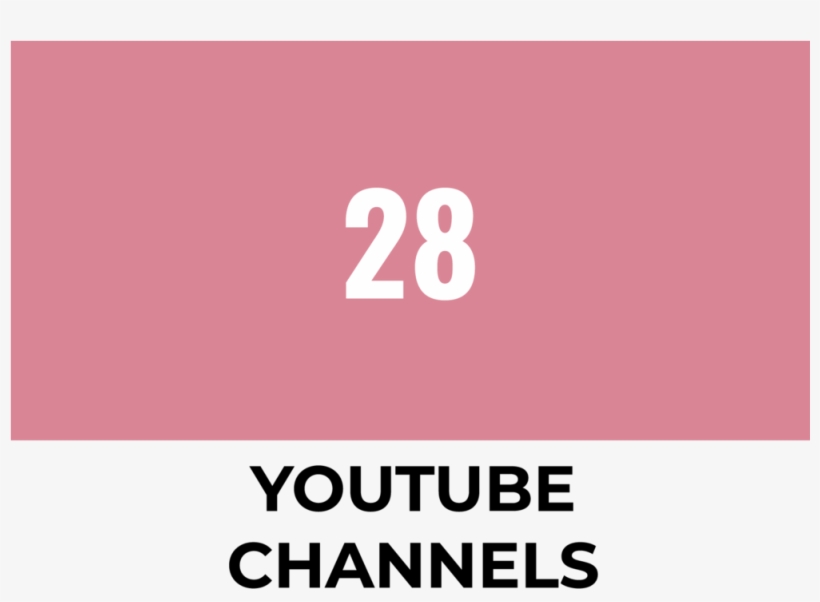 Youtube Channels - Oakland Chamber Of Commerce, transparent png #6438050