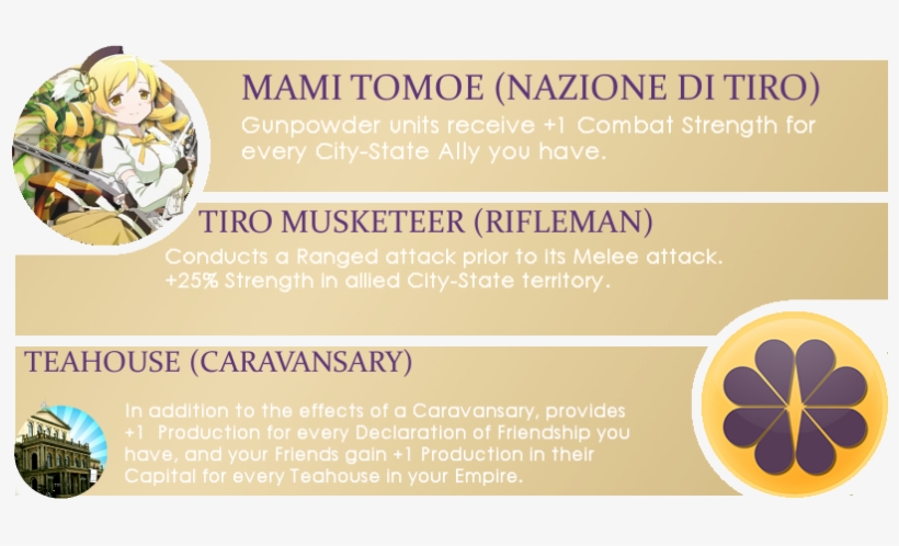 If You're Having Trouble Downloading This Mod, Try - African Daisy, transparent png #6438056