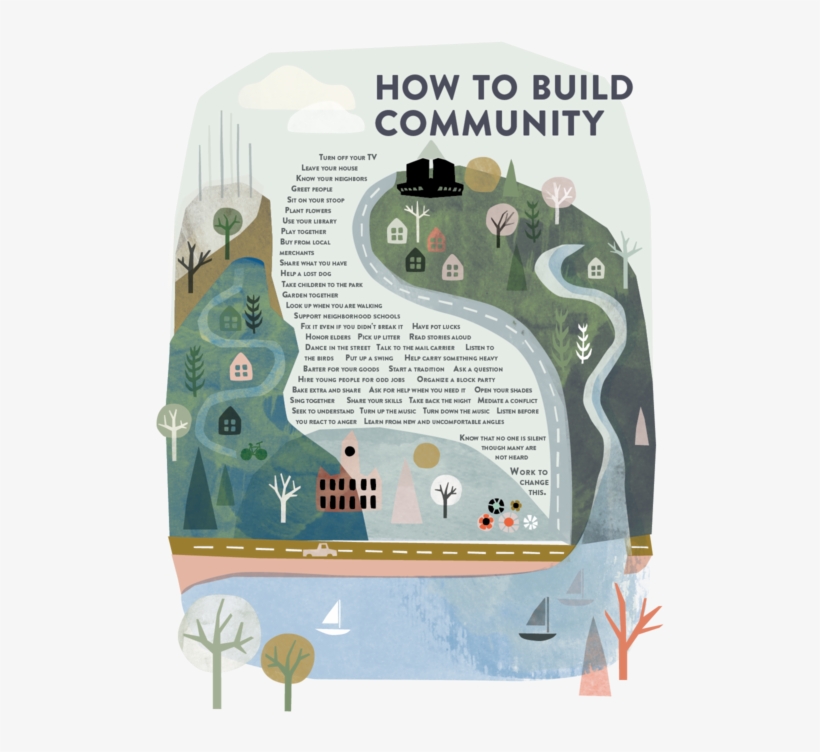 How To Build Community, transparent png #6438323