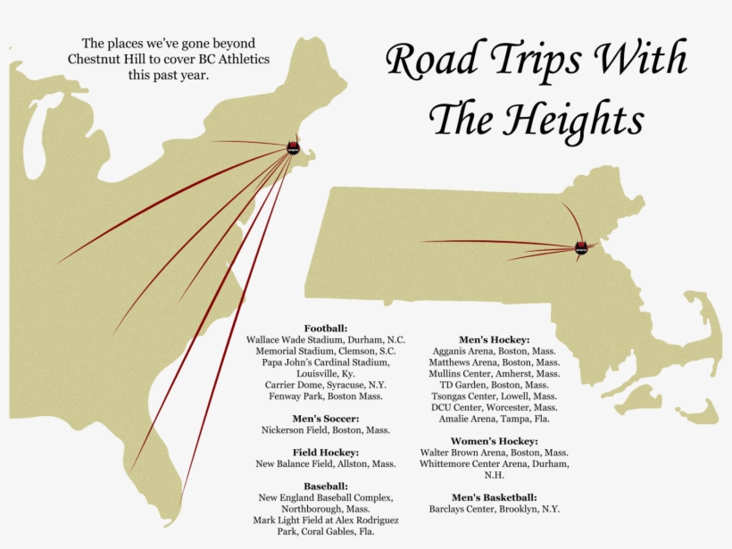 Top 5 Upsets - Occupational Therapy Salary 2017, transparent png #6439109