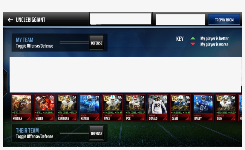 How Does Someone Already Have 99 Gronk And 98 Kuechly, transparent png #6439249
