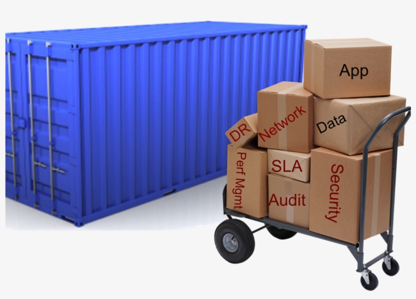 Containers And Microservices Force Vmware To Ship A - Shipping Container, transparent png #6440896