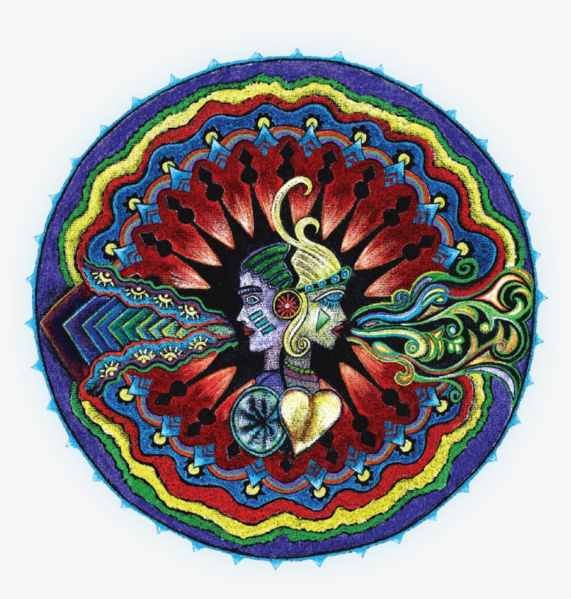 Examples Arthur Lee Land, transparent png #6441010