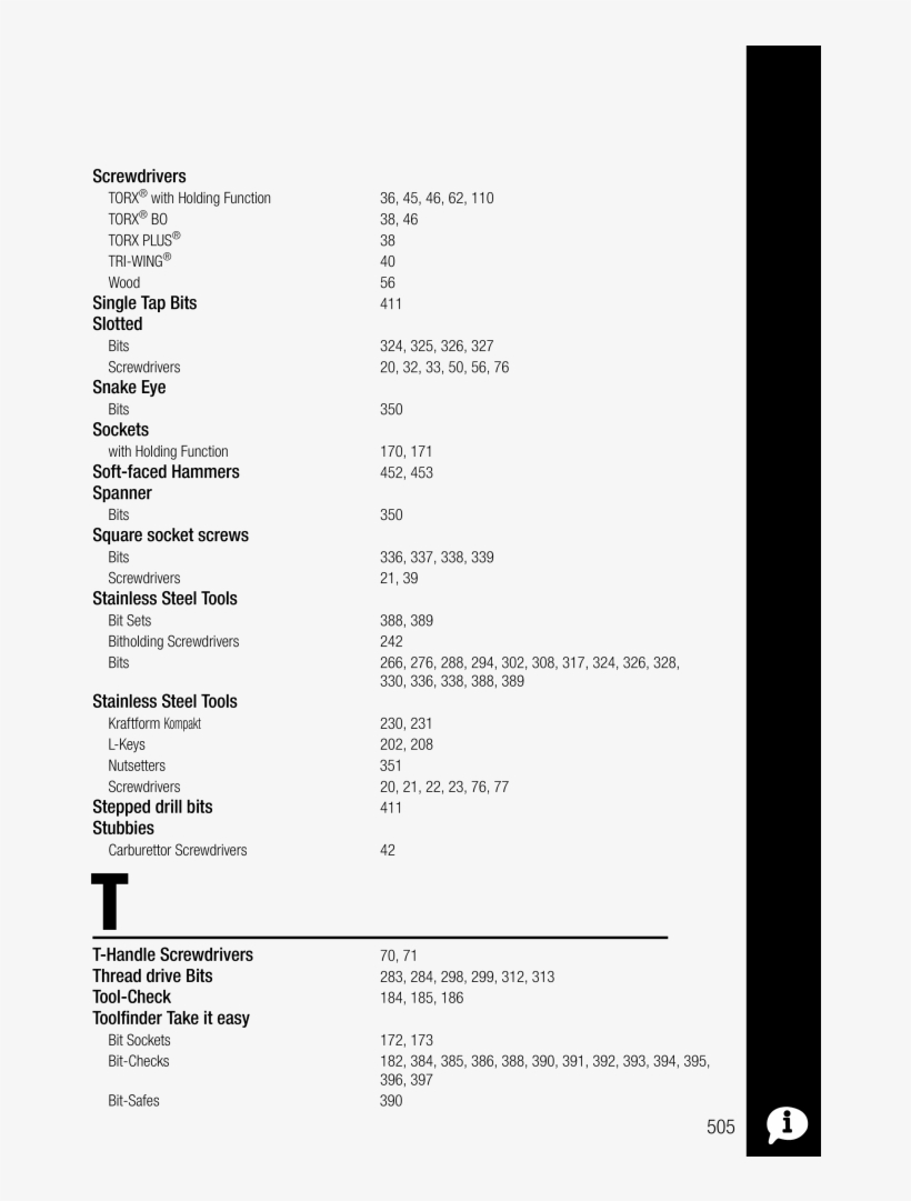 Wera Catalog Hand Tools Screwdriver Spanner Bits Bit - Jpeg, transparent png #6443591