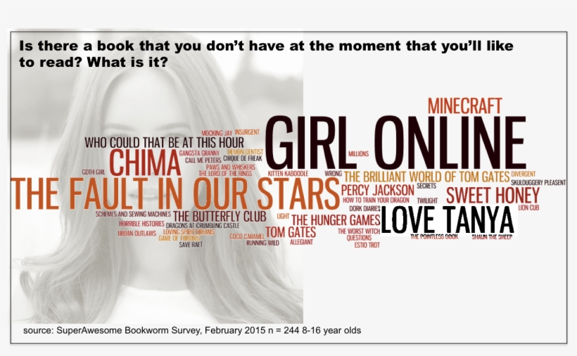 Bookswanted Feb - February, transparent png #6444861