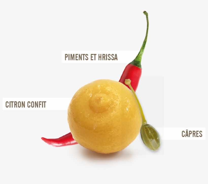 Condiments - Condiment, transparent png #6448533