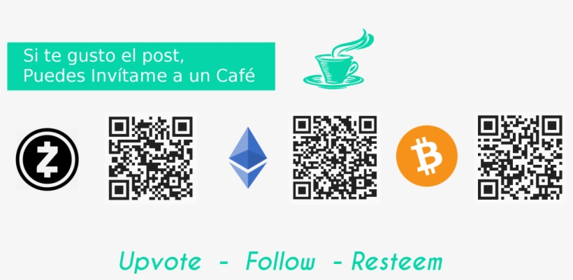 Cafe Steemit - Steemit, transparent png #6449219