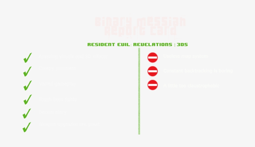 The Gameplay Is Changed Up Often And There Is A Nice - Carmine, transparent png #6450439