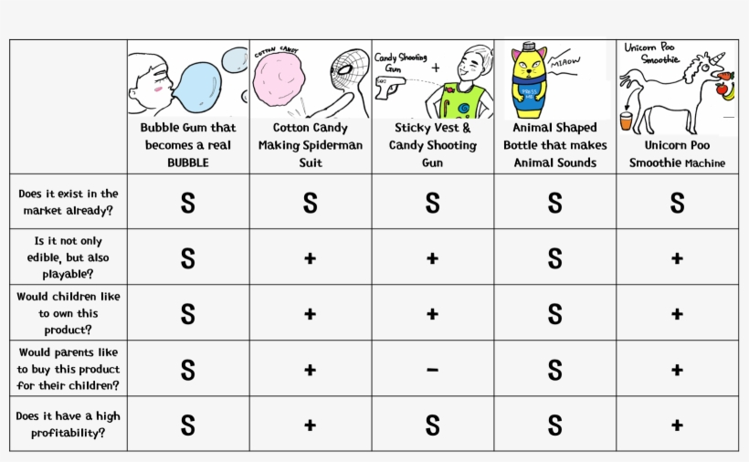 Final Idea - Number, transparent png #6450508