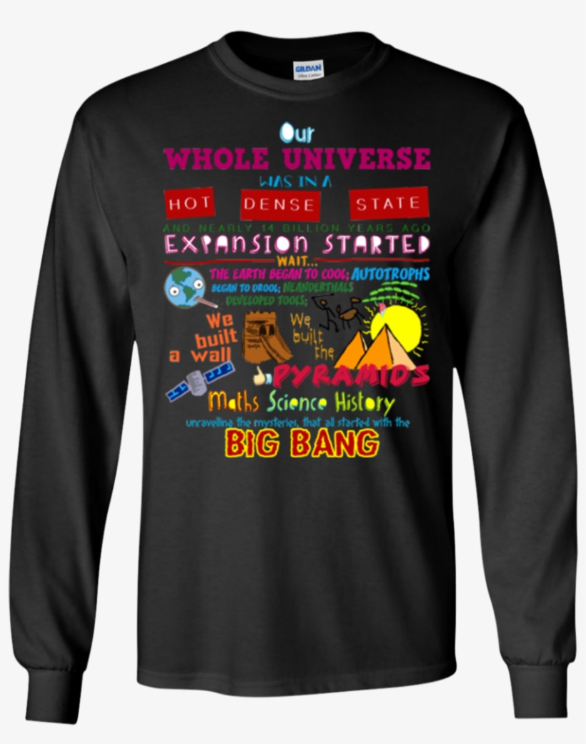 Previous - Science T Shirt Sarcasm, transparent png #6451773