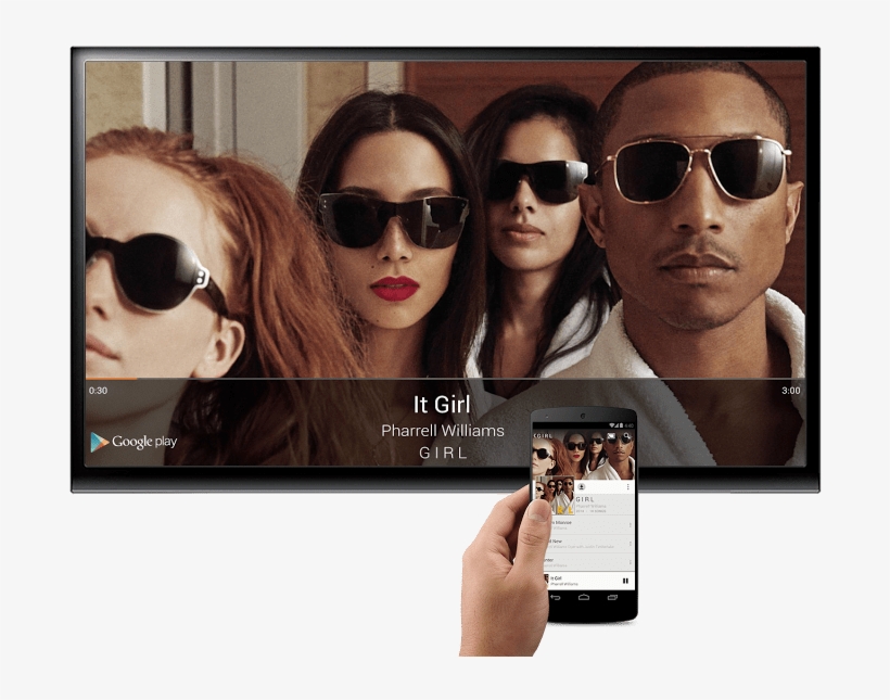 Chromecast Users Get 90-day Play Music Trial - Pharrell Williams Girl Album Cover, transparent png #6452815