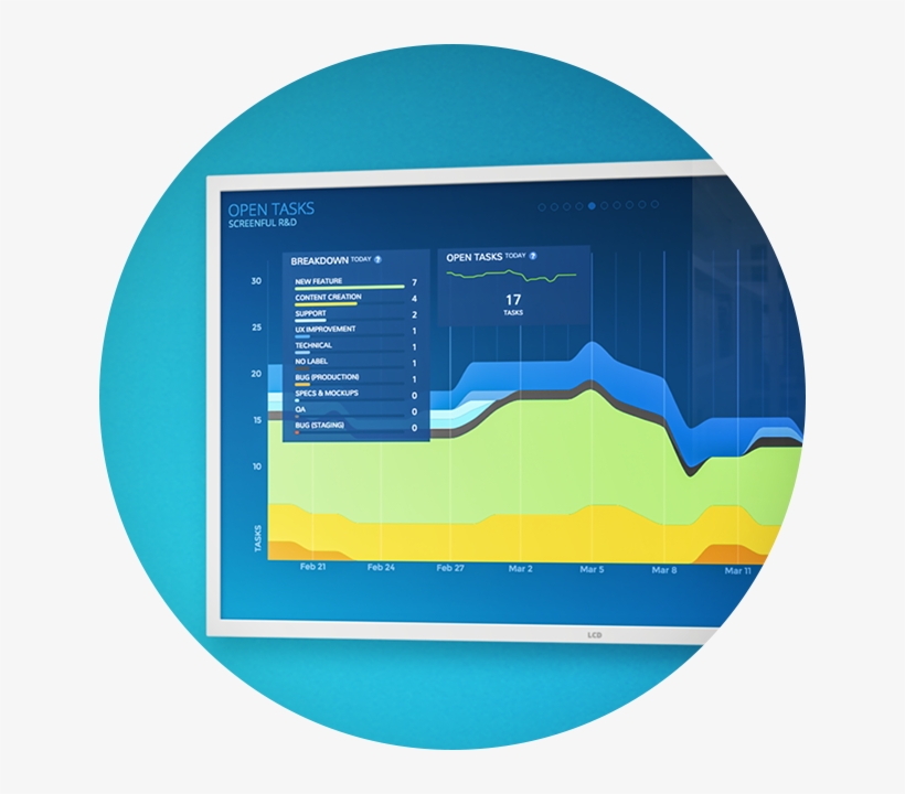 Learn More About The Tv Mode - Diagram, transparent png #6453426