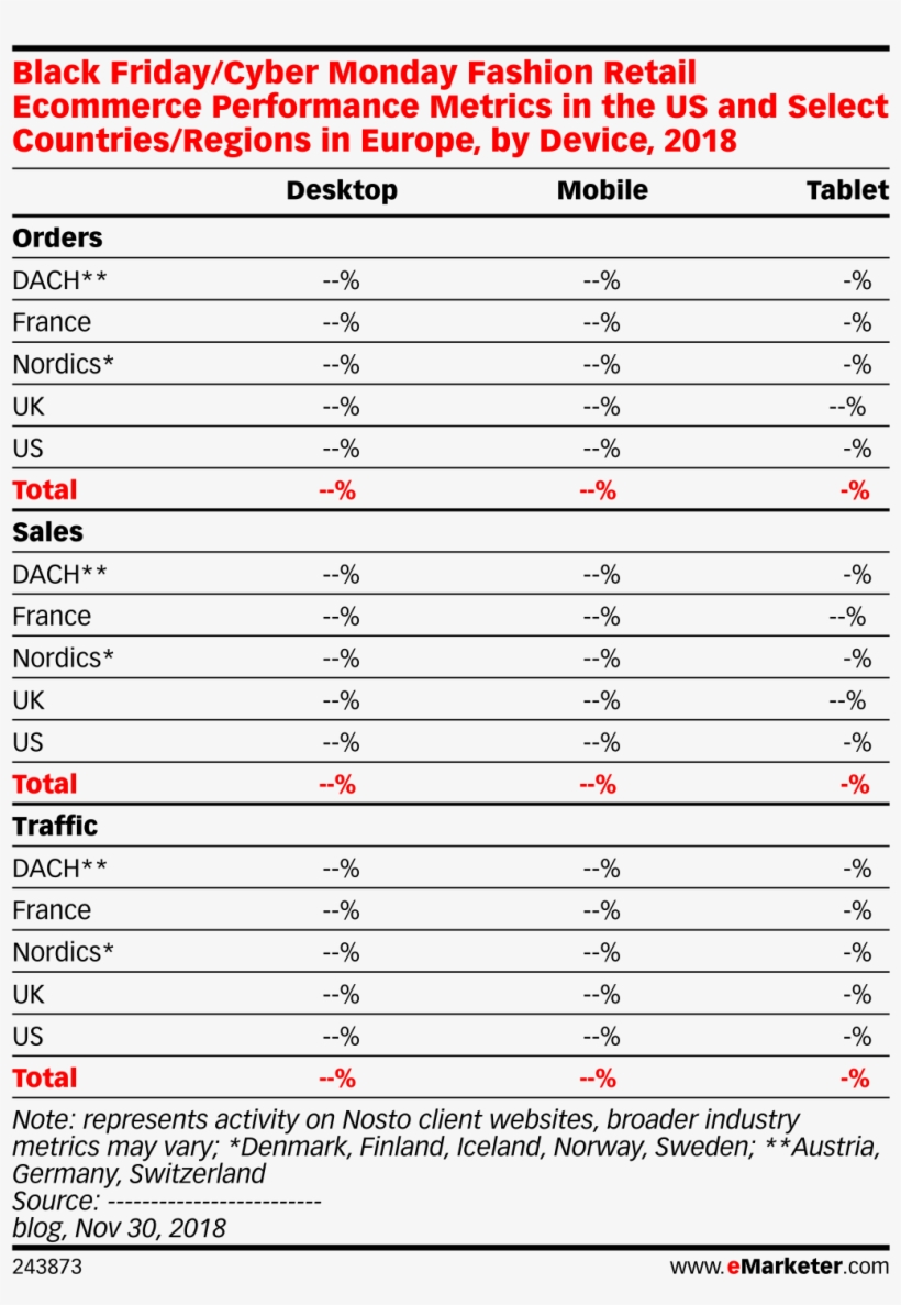 Black Friday/cyber Monday Fashion Retail Ecommerce - Cyber Monday, transparent png #6454420
