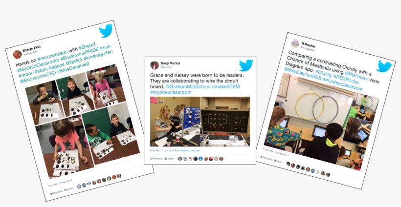 #myohioclassroom Twitter - Online Advertising, transparent png #6455028