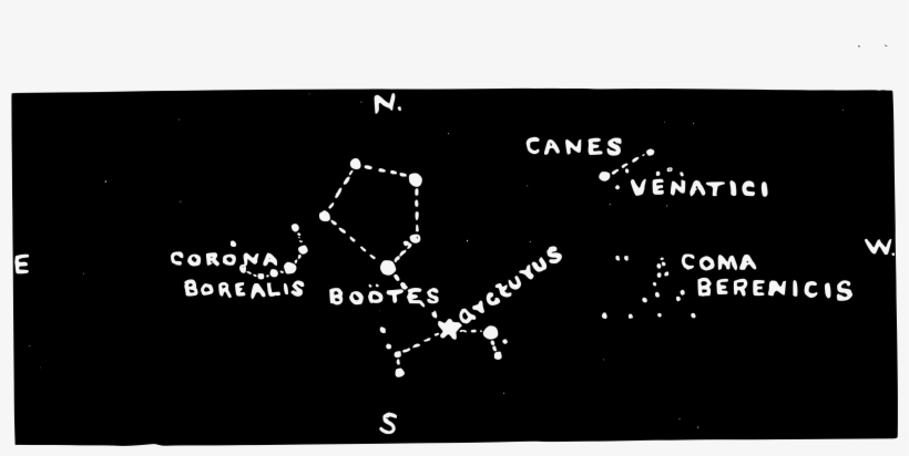 Corona Borealis, Canes Vanatici, Coma Berenicis Constellations, transparent png #6458055