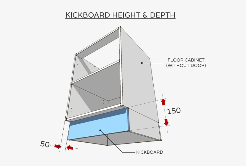 Image Royalty Free Stock Dimension Drawing Kitchen Kickboard Free Transparent PNG
