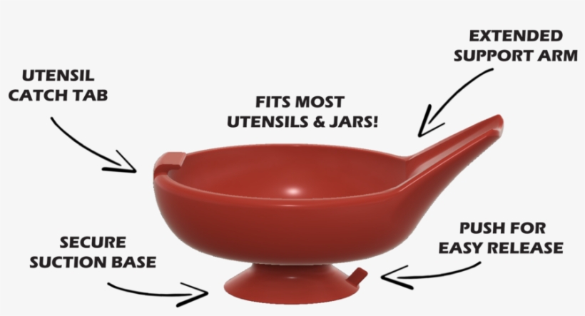 Spoon Buddy Is The Perfect Addition To Your Kitchen - Kitchen, transparent png #6459068