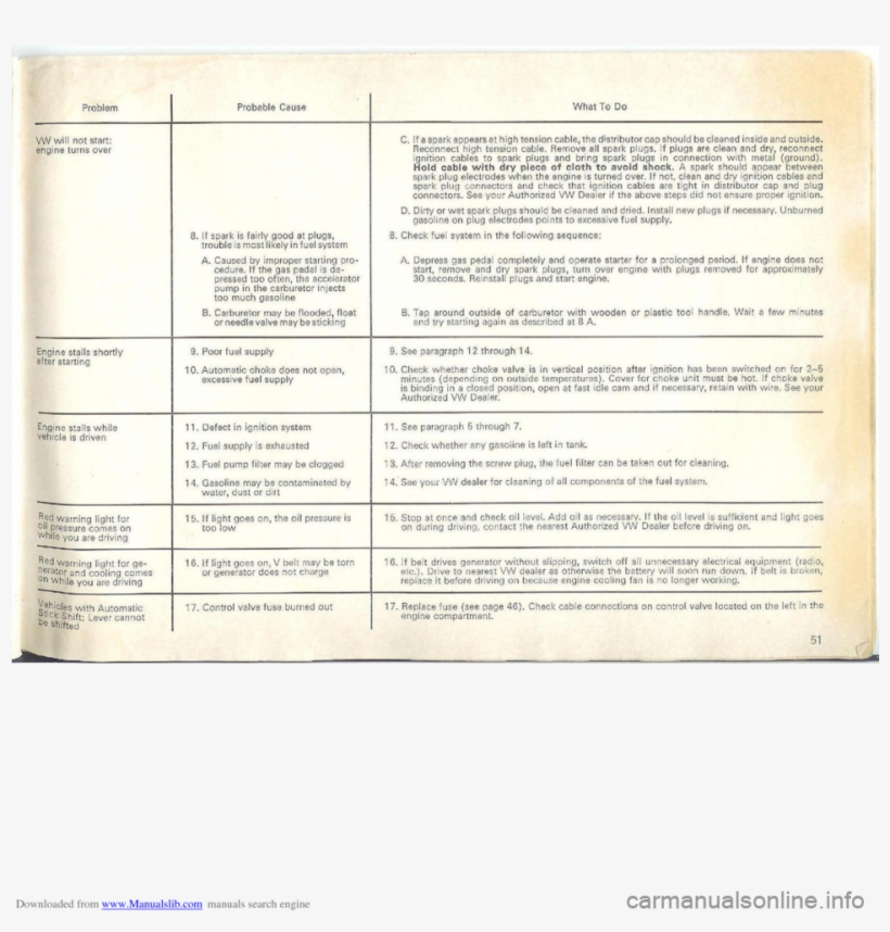 Page 54 Of - Document, transparent png #6460152