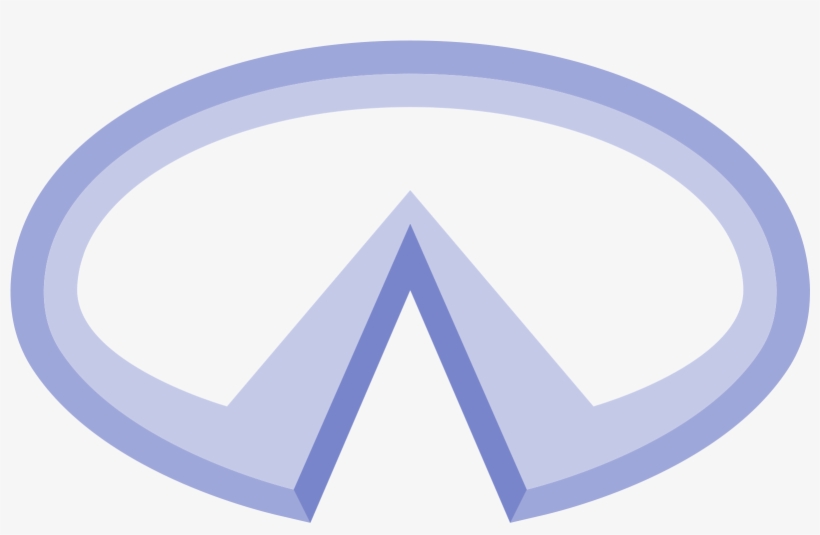 Infiniti Icon - Blue Infiniti Logo, transparent png #6460532