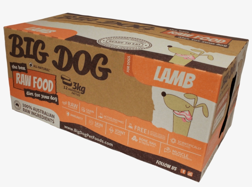 Big Dog Frozen Raw Food For All Dogs - Kangaroo 3kg, transparent png #6461975