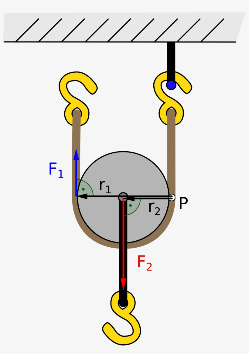 Open - Wikimedia Commons, transparent png #6462658