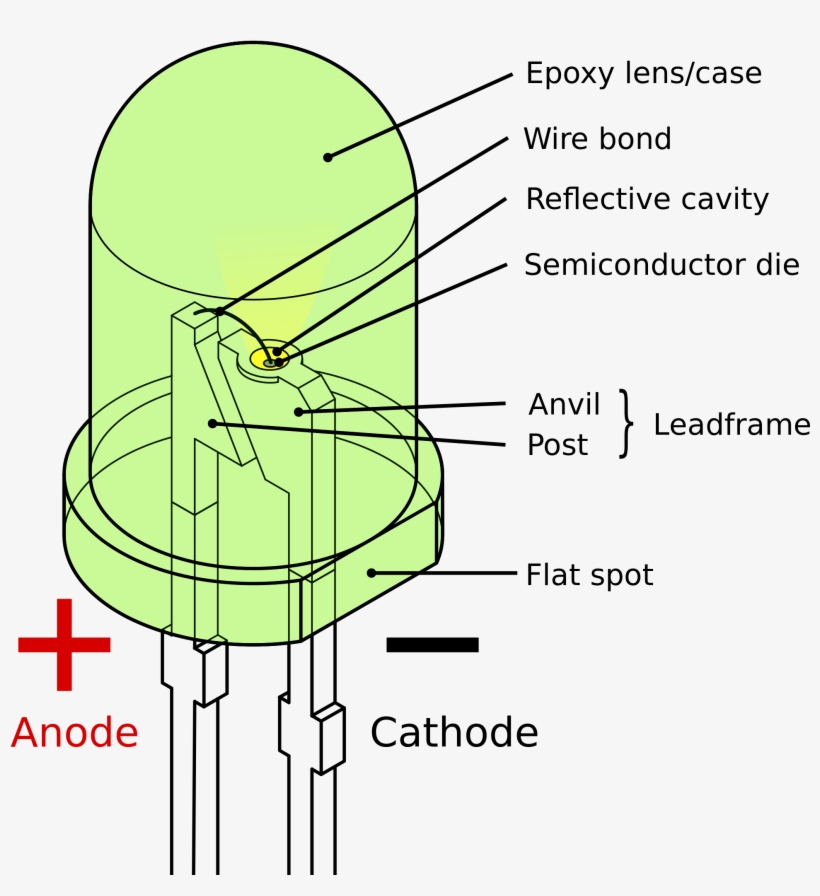 Component Led Circuit Symbol Photo Diagram Aces Jr - Led Diagram, transparent png #6465481