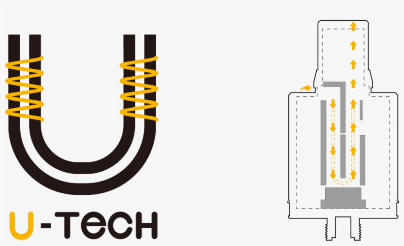 Aspire Nautilus X Coil, transparent png #6465918