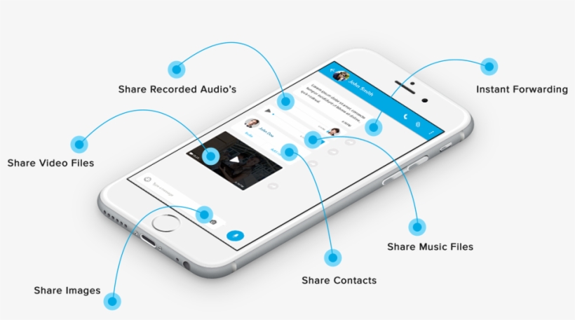 Whatsapp Clone App - Iphone, transparent png #6467163