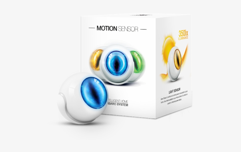 Fibaro Fib_estart Starter Kit Z-wave, transparent png #6467374
