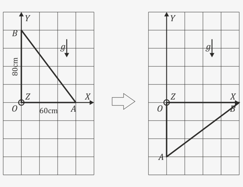 800px Inercia Triangulo A - Portable Network Graphics, transparent png #6471069