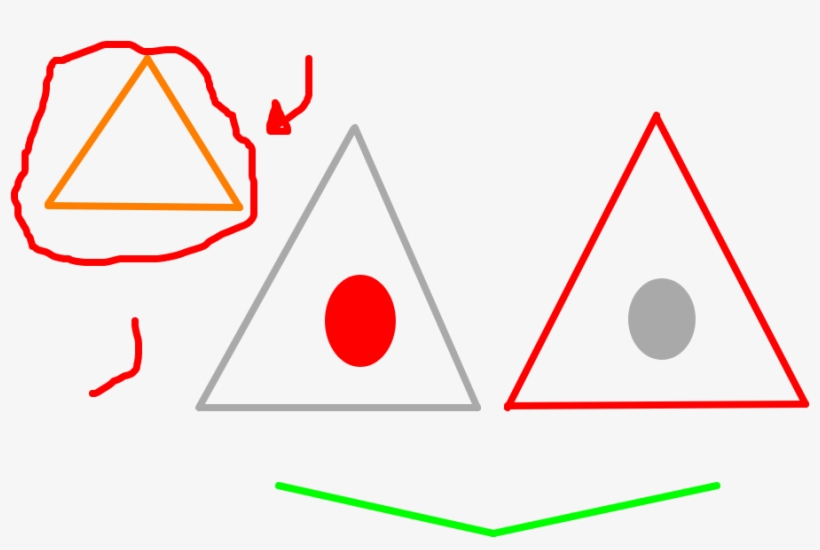 Triângulo - Circle, transparent png #6471204