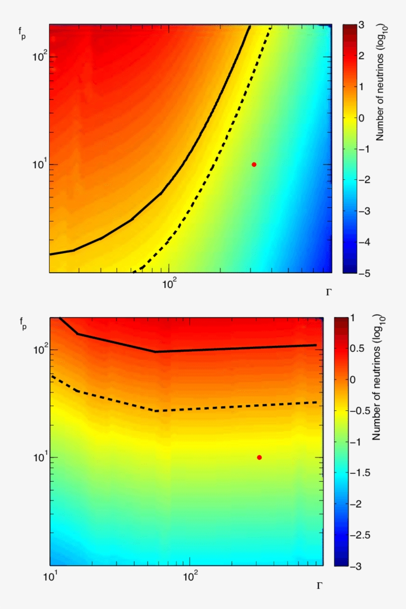 Number Of Expected Neutrino Events Detectable With - Antares, transparent png #6472103