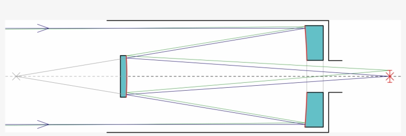 Open - Cassegrain, transparent png #6472970
