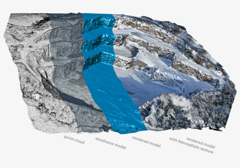 Vricon Has Launched Its Vricon Data Suite - Vricon, transparent png #6473276