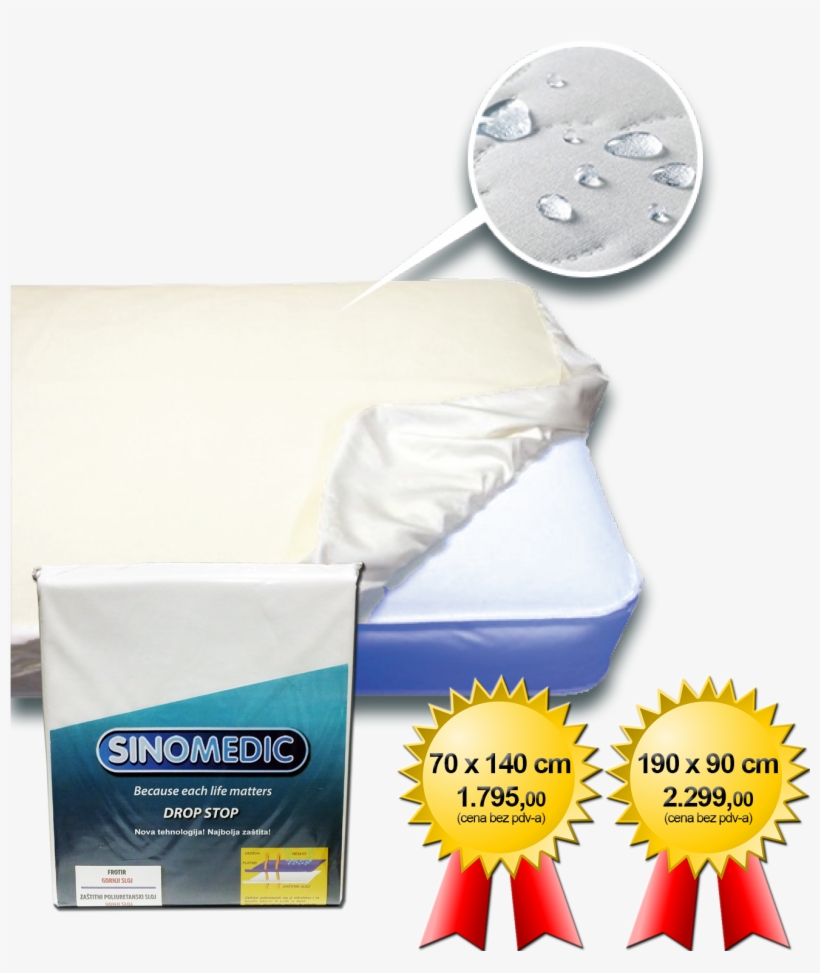 Drop Stop1 - Sealy Toddler Bed Mattress Cover Baby Crib Fitted Waterproof, transparent png #6473282