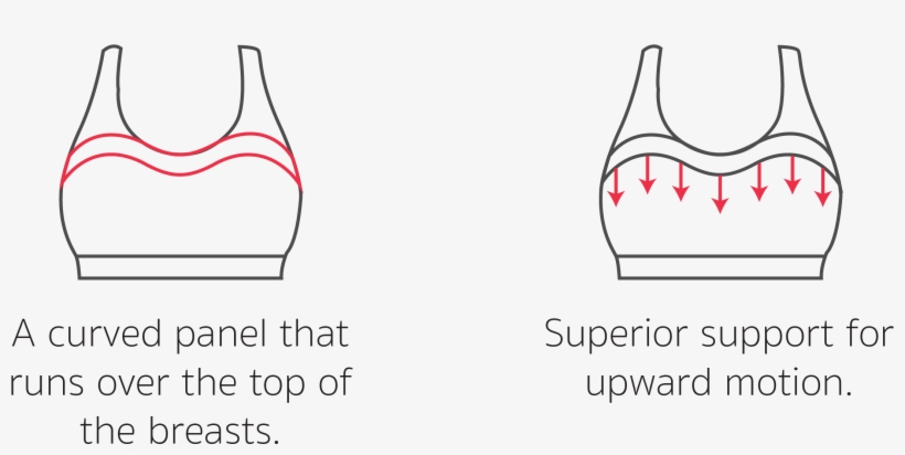 To Create A Curved Structure Over The Top Of The Breasts,, transparent png #6474628
